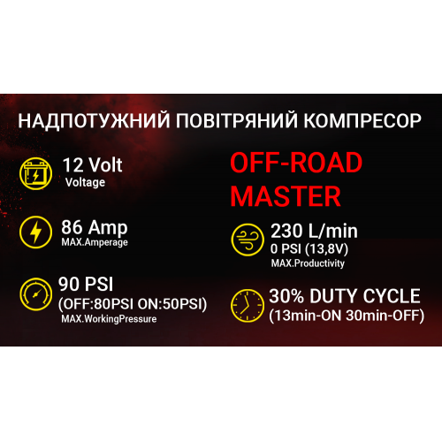 Компрессор "VOIN" VL-722 "OFF ROAD MASTER" 90psi/86A/230L/min (VL-722)