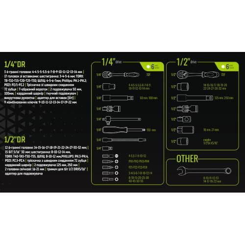 Универсальный набор головок и ключей 1/4"&1/2", 82 предмета. Alloid (TS-82)