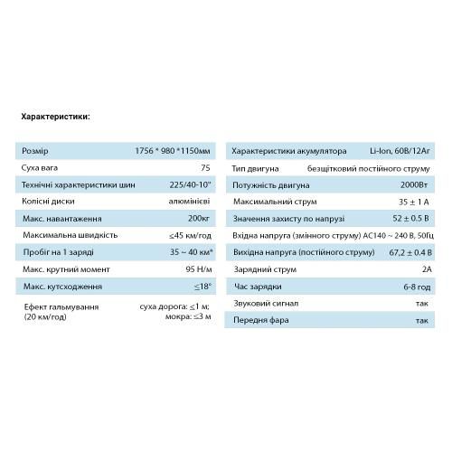Електроскутер Citycoco Trio 2000W, 60V12Ah, Black