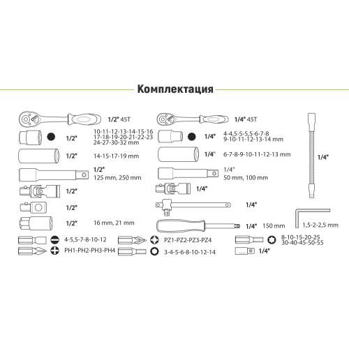 Набор инструментов Alloid 1/2" и 1/4" 12-г 94 предмета (НГ-4094П-12)