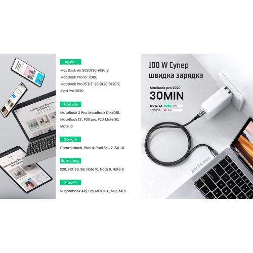 Кабель VOIN Type C - Type C 5А/20V, QC4.0/PD 1m, black (быстрая зарядка/передача данных) (VP-3501C BK)