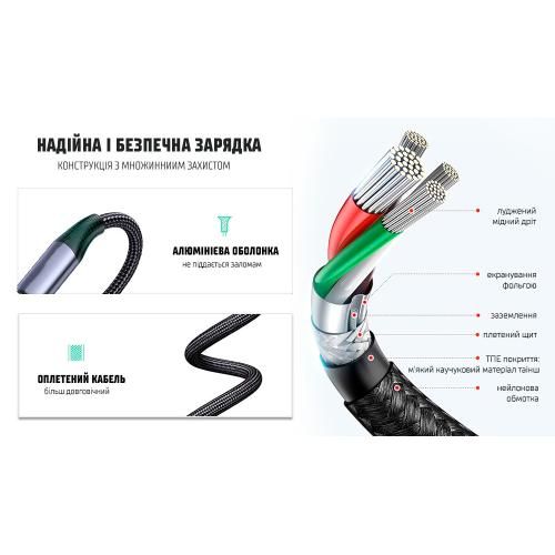Кабель VOIN Type C - Type C 5А/20V, QC4.0/PD 2m, black (быстрая зарядка/передача данных) (VP-3502C BK)