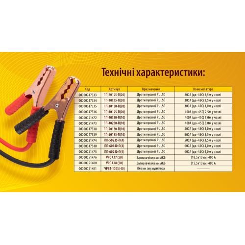 Прикуриватель PULSO 600А (до -45С) 4,0м в чехле (ПП-60140-П)