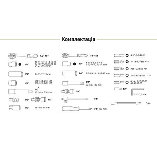 Набор инструмента Alloid 1/2" и 1/4" 6-г108 предметов (НГ-4108П-6)