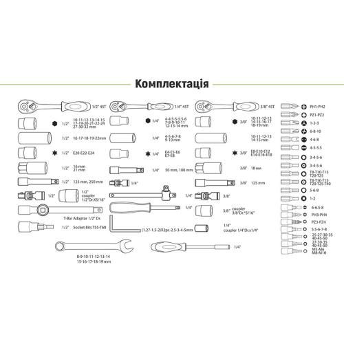 Універсальний набор інструменту 1/4" & 3/8"&1/2" , 218 предм (НГ-4218П) Alloid