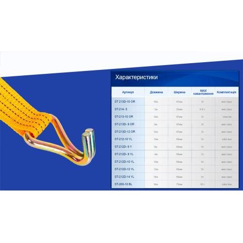 Ремень стяжной 5 т ST-212-10 YL 50мм х 10м (цветная коробка) (ST 212 -10 YL)
