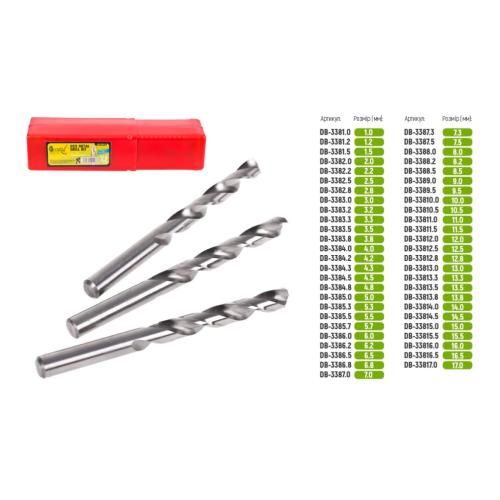 Сверло по металлу 11.5мм DIN338 Alloid