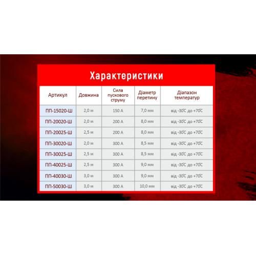 Прикуриватель штурмовик 300А 2,5м (ПП-30025-Ш)