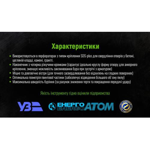 Бур по бетону SDS-plus S4 QUADRO 16x210мм в тубе Alloid