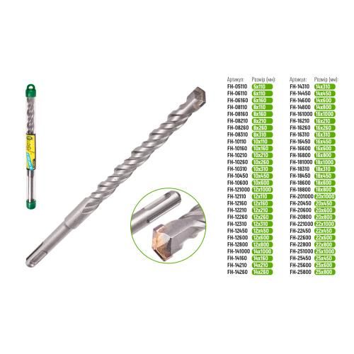 Бур по бетону SDS-plus S4 8x110мм Aloid