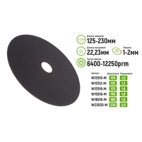 Круг отрезной для металла Alloid 41 14А 125 1,2 22,23