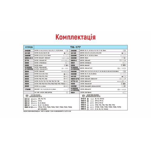 Набор инструмента 177 предметов 1/4", 3/8", 1/2" (ТК-177V) HANS