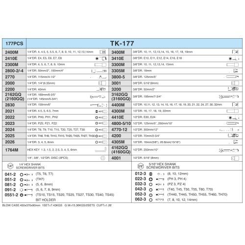 Набор инструмента 177 предметов 1/4", 3/8", 1/2" (ТК-177V) HANS (ТК-177V/TK-177)