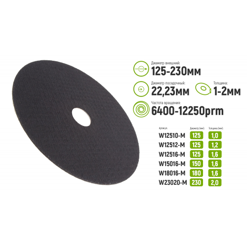 Круг отрезной для металла Alloid 41 14А 230 2,0 22,23 (W23020-M)