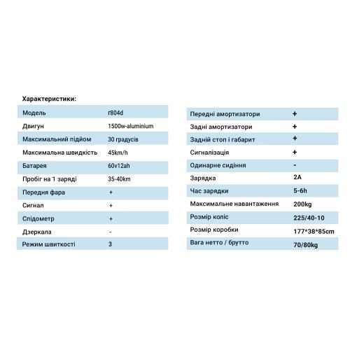 Електроскутер Citycoco Long 1500W, 60V12Ah, Black