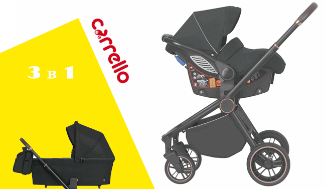 Детские коляски