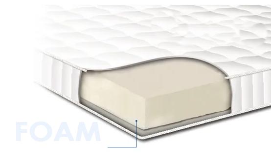 Искусственная пена матрас
