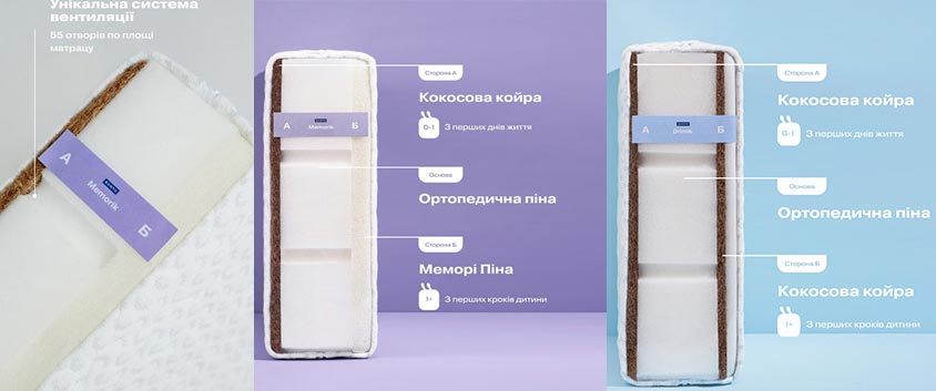 Матраc внутри Сонто