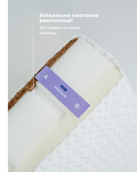 Матрац меморік від Сонто